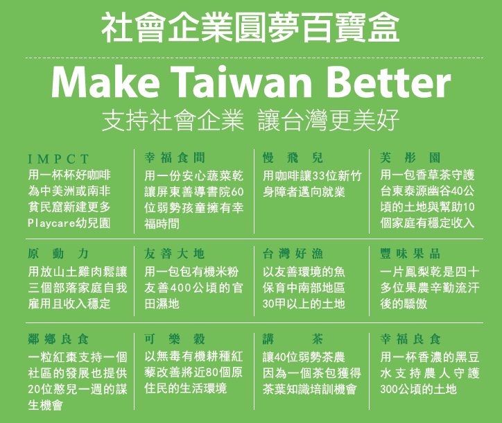 螢幕快照 2017-06-20 下午6.12.45