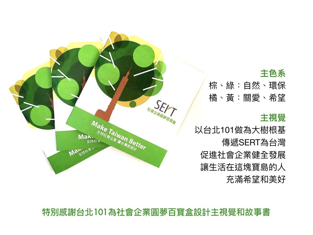 社企百寶盒影片檔重製170824.010